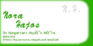 nora hajos business card